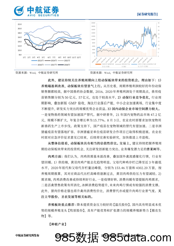 农林牧渔行业周观点：白羽肉鸡自主培育新品种替代有望加速_中航证券插图2