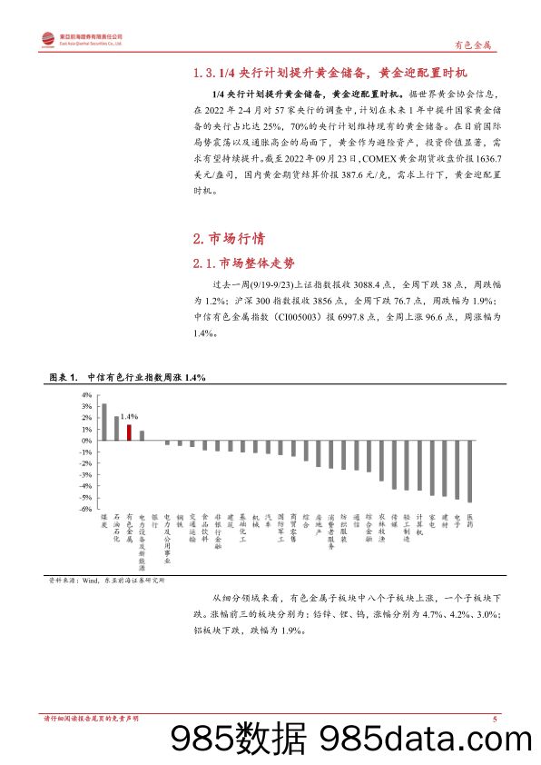 东亚前海有色周报：锂价再上行，锂板块景气度将持续回暖_东亚前海证券插图4