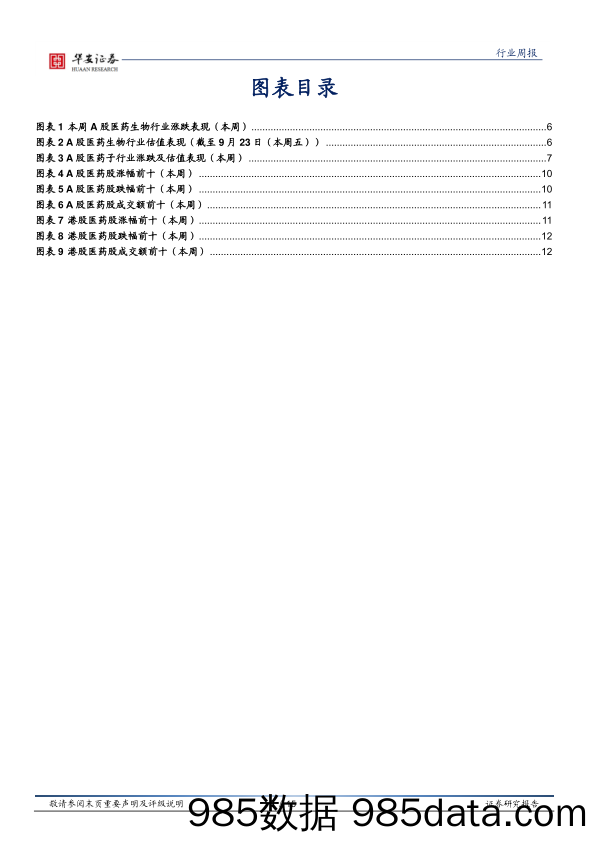 医药生物行业周报：开始积极布局三季度以及2023年的医药投资机会_华安证券插图4