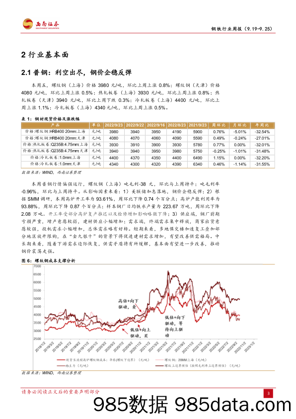 钢铁行业周报：高壁垒+需求空间大，关注高温合金和碳纤维_西南证券插图5