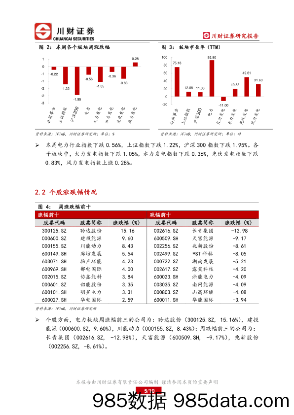 电力行业周报：能源局发布电力工业统计数据，风光装机持续增长_川财证券插图4