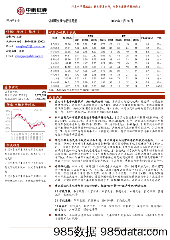 汽车电子周跟踪：新车密集交付，智能车渗透率持续向上_中泰证券