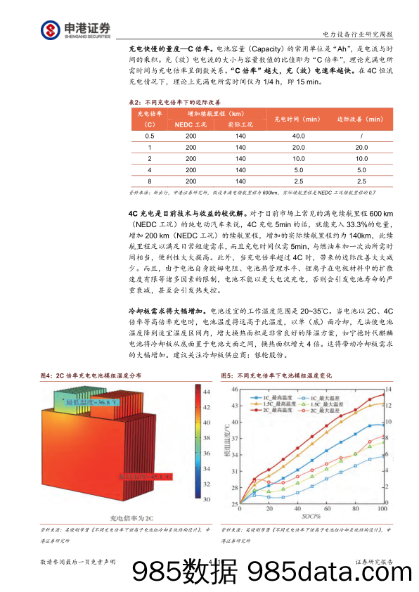 电力设备行业研究周报：超级快充市场将逐步打开_申港证券插图3