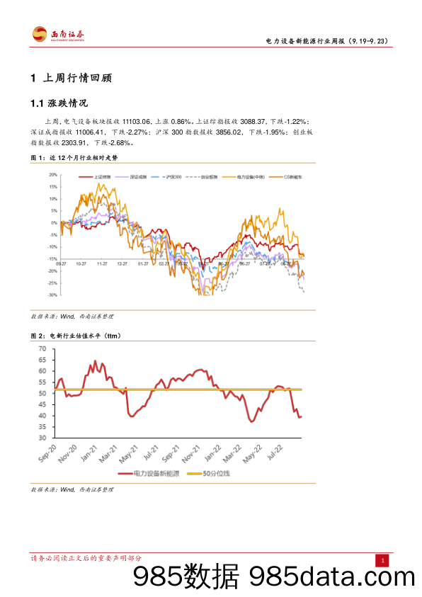 电力设备新能源行业周报：电新板块估值低位，成长确定宜积极布局_西南证券插图4