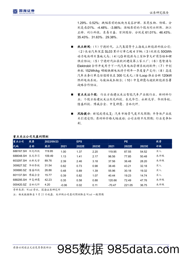 中小盘行业周报：英伟达发布DRIVE Thor，有望促进汽车中央计算架构演进_国海证券插图1