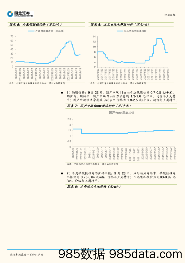 汽车及汽车零部件行业研究周报：“能源独立”助推欧洲电动化加速，新技术引领结构性行情_国金证券插图2