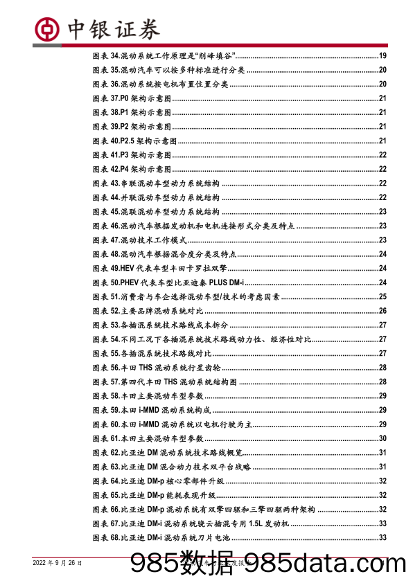 混动汽车行业深度报告：混动迎黄金发展期，自主崛起大有可为_中银证券插图3