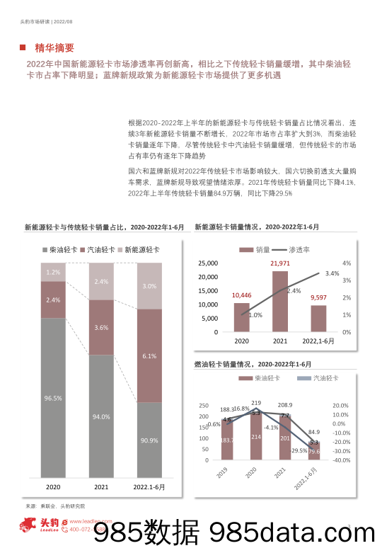 2022年中国新能源轻卡行业概览（摘要版）_头豹研究院插图2