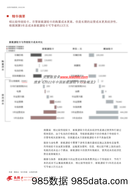 2022年中国新能源轻卡行业概览（摘要版）_头豹研究院插图3