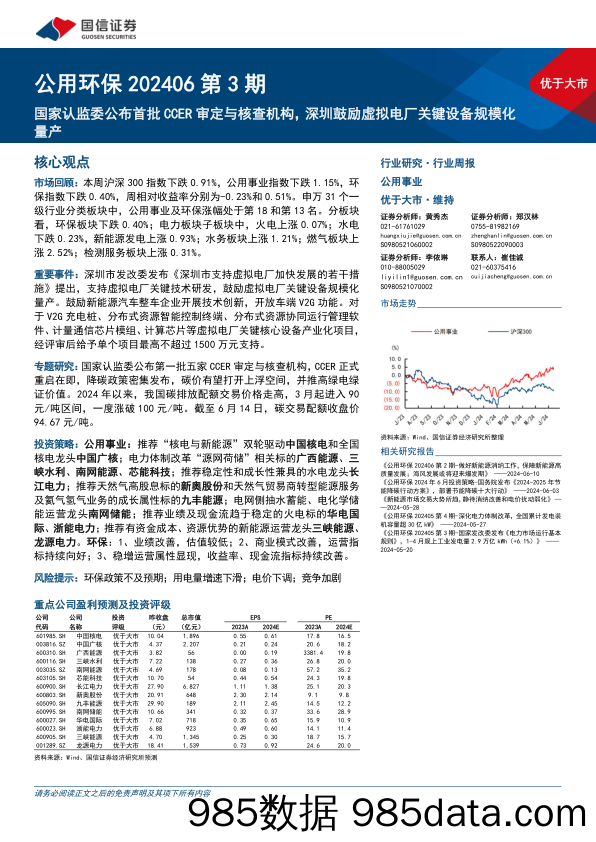 公用环保202406第3期：国家认监委公布首批CCER审定与核查机构，深圳鼓励虚拟电厂关键设备规模化量产-240616-国信证券