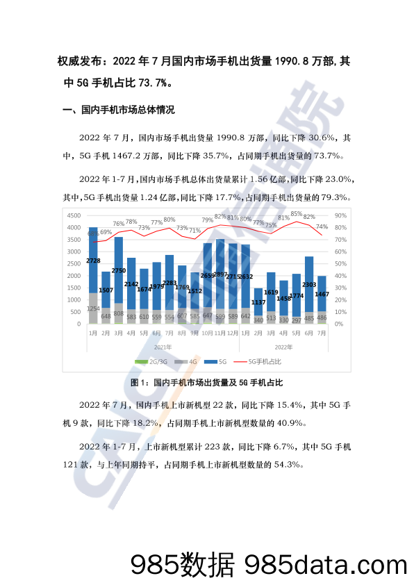 权威发布：2022年7月国内市场手机出货量1990.8万部,其中5G手机占比73.7%。_中国信通院