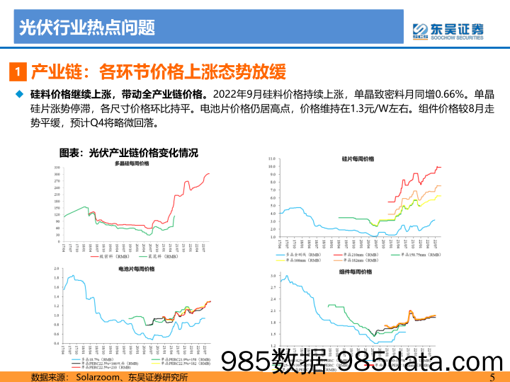 光伏2022年9月专题报告：产业链价格博弈关键期，22Q4旺季到来_东吴证券插图4