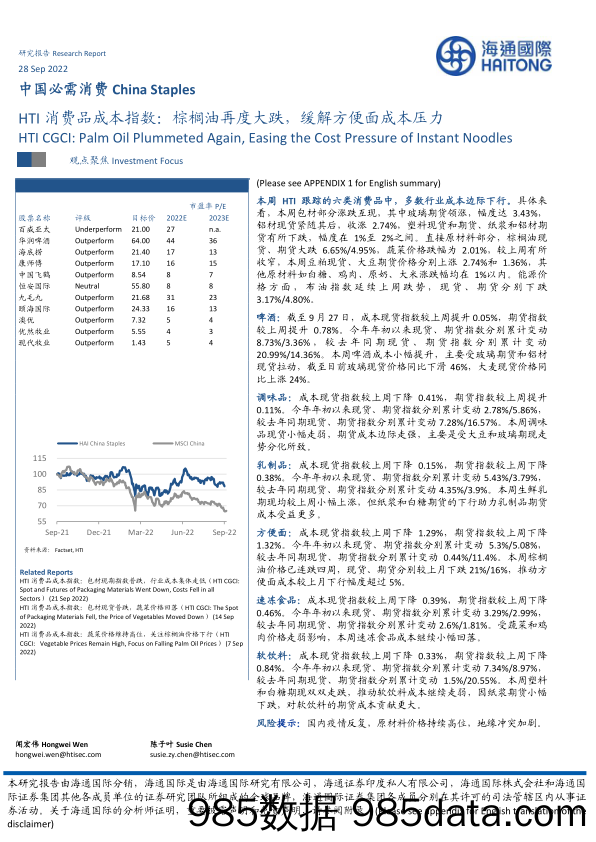 HTI消费品成本指数：棕榈油再度大跌，缓解方便面成本压力_海通国际