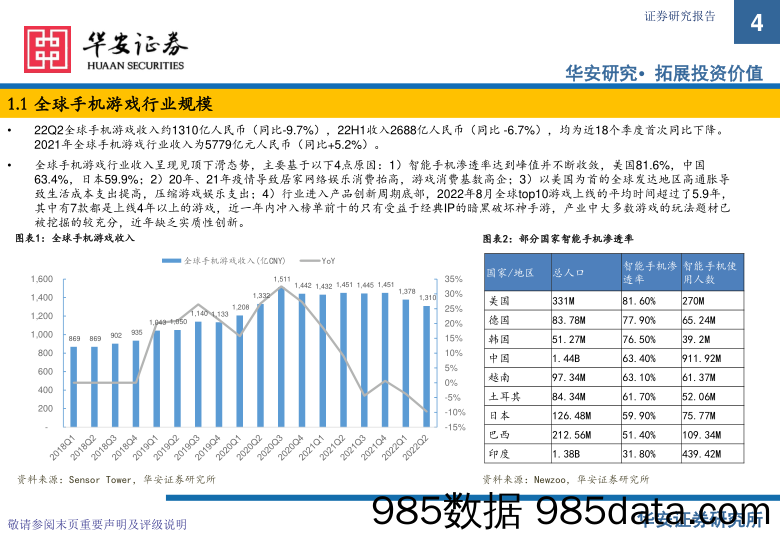 游戏行业：市场空间、竞争和主流厂商（腾讯控股，网易-S，三七互娱）核心产品的分析_华安证券插图3