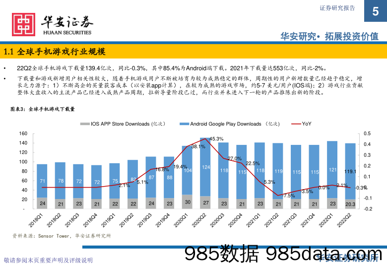 游戏行业：市场空间、竞争和主流厂商（腾讯控股，网易-S，三七互娱）核心产品的分析_华安证券插图4