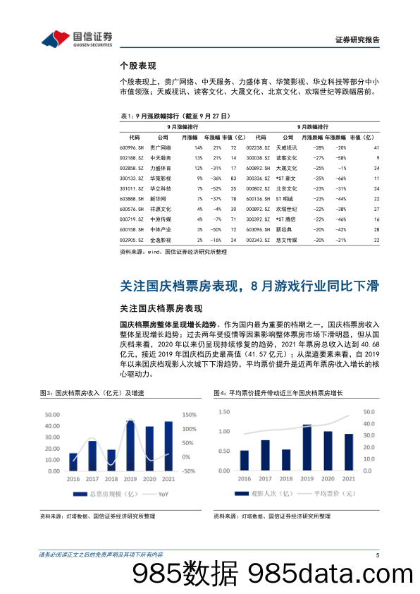 传媒行业10月投资策略：关注国庆档票房表现，持续看好VR AR产业发展_国信证券插图4