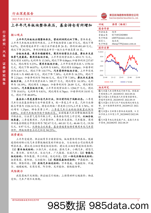 汽车行业深度报告：上半年汽车板块整体承压，基金持仓有所增加_东亚前海证券