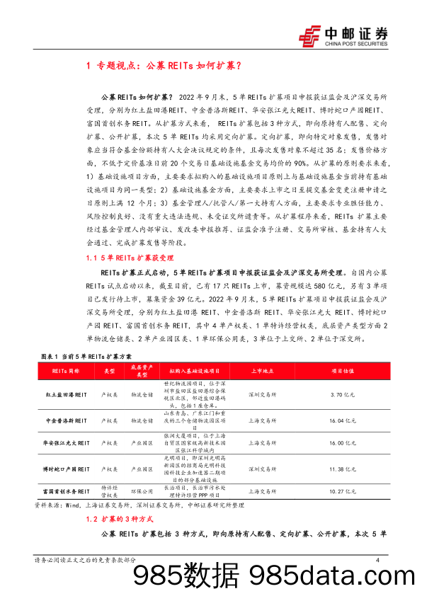 基础设施公募REITs周报：公募REITs如何扩募？_中邮证券插图3