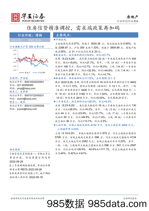 房地产行业周报：住房信贷精准调控，需求端政策再加码_华安证券