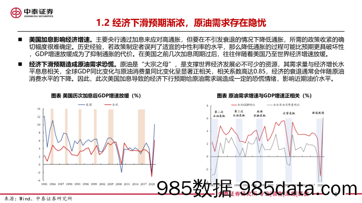 原油：轻舟已过万重山，Q4去库看多油价_中泰证券插图5