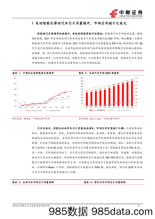 汽车半导体专题（一）：电动智能化叠加国产化，看好汽车半导体投资机会_中邮证券插图2