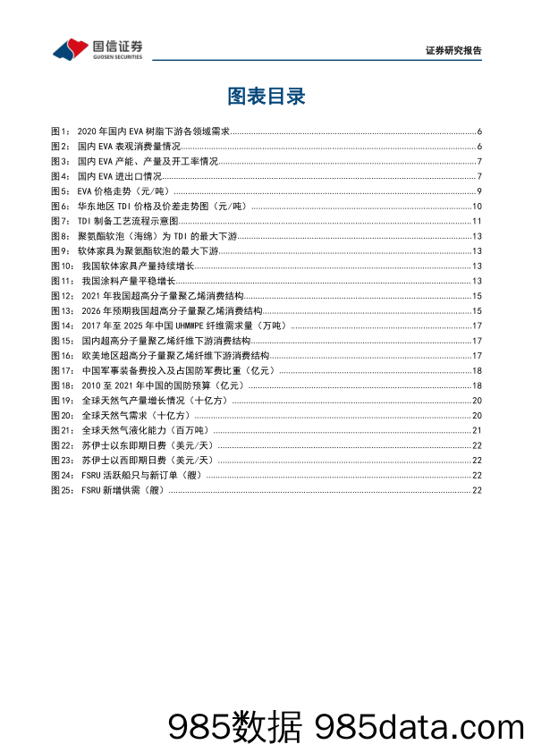 化工行业2022年10月投资策略：看好EVA、TDI、天然气、超高分子量聚乙烯的景气度_国信证券插图2