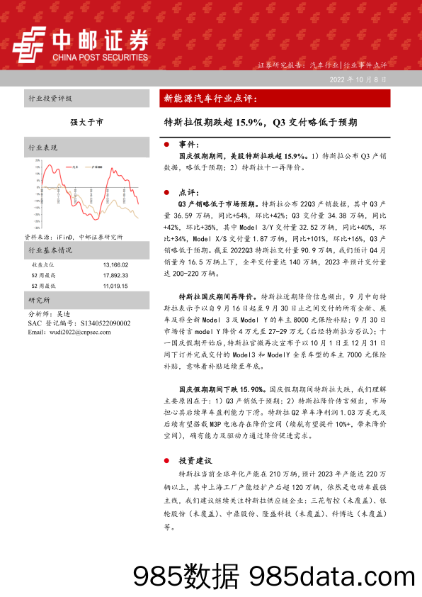 新能源汽车行业点评：特斯拉假期跌超15.9%，Q3交付略低于预期_中邮证券