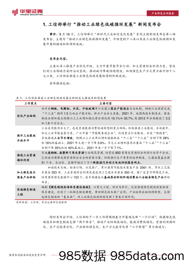 环保新能源行业点评：工信部新闻发布会：推动工业绿色低碳循环发展_华宝证券插图1