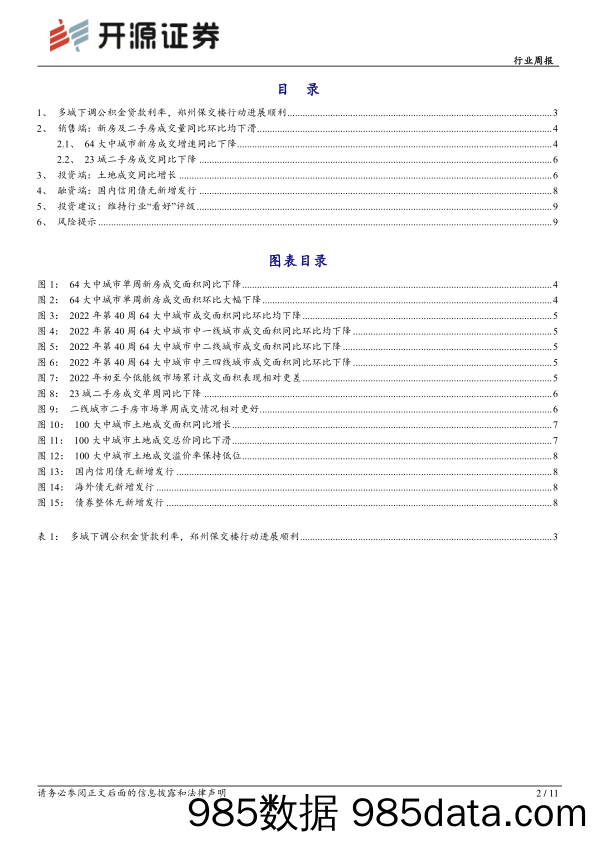 房地产行业周报：多城下调公积金贷款利率，郑州持续推进保交楼_开源证券插图1