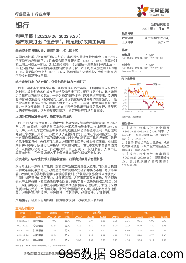 银行利率周报：地产政策打出“组合拳”，用足用好政策工具箱_天风证券