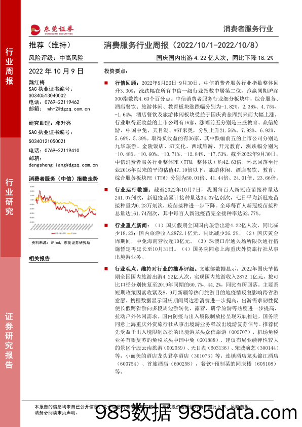 消费服务行业周报：国庆国内出游4.22亿人次，同比下降18.2%_东莞证券