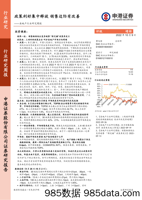 房地产行业研究周报：政策利好集中释放 销售边际有改善_申港证券