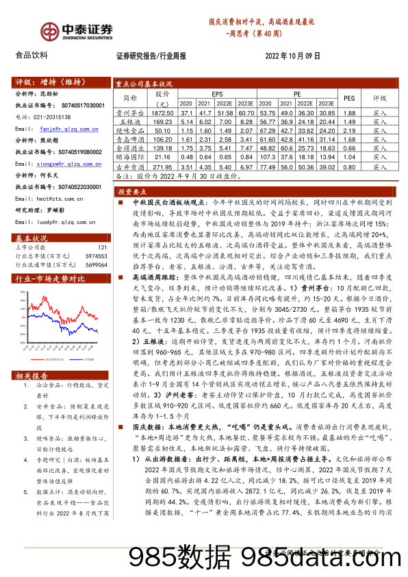 食品饮料周思考（第40周）：国庆消费相对平淡，高端酒表现最优_中泰证券