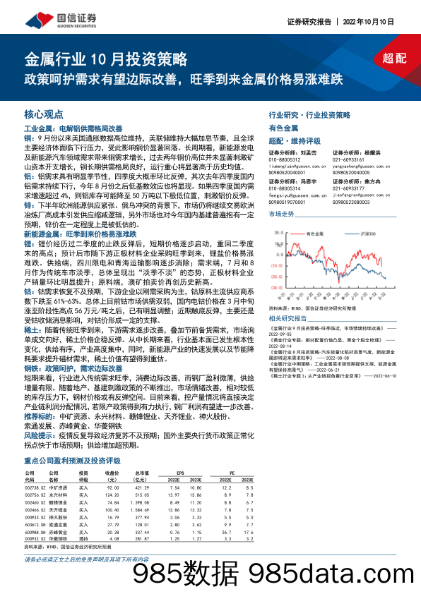 金属行业10月投资策略：政策呵护需求有望边际改善，旺季到来金属价格易涨难跌_国信证券