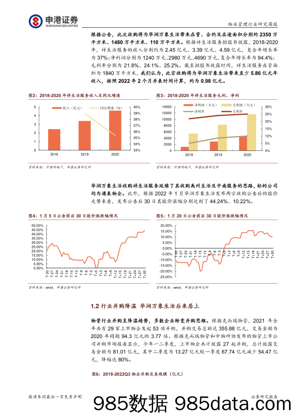 物业管理行业研究周报：华润万象生活收购祥生活旗下资产_申港证券插图3