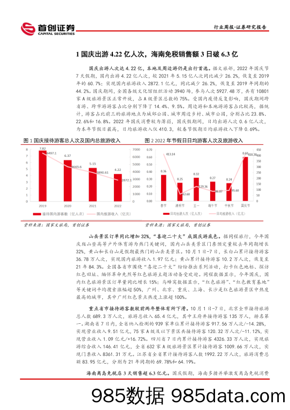 社服周报：短途游主导国庆假期，海南免税销售额3日破6.3亿_首创证券插图2