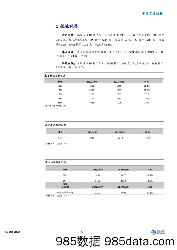 中国交通运输周报：国庆假期全国邮政快递业运行安全平稳，共揽投快递包裹超41亿件_海通国际插图3