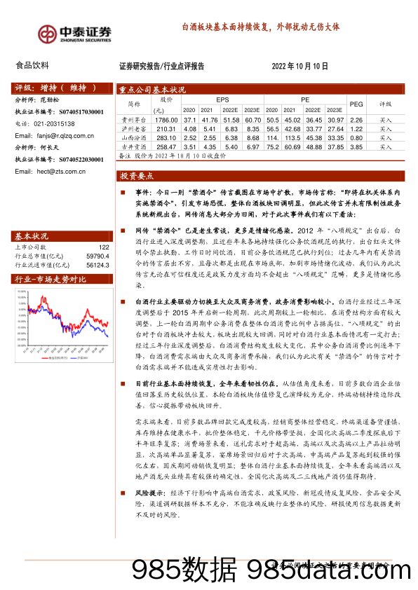 食品饮料：白酒板块基本面持续恢复，外部扰动无伤大体_中泰证券