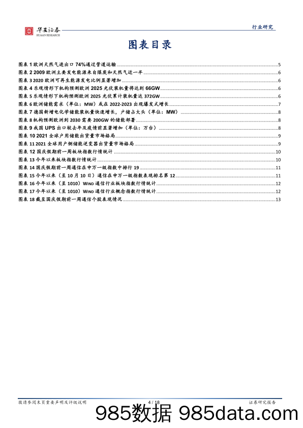 通信行业周报：欧洲能源危机逐渐入冬，建议关注通信加新能源和光纤光缆_华安证券插图3