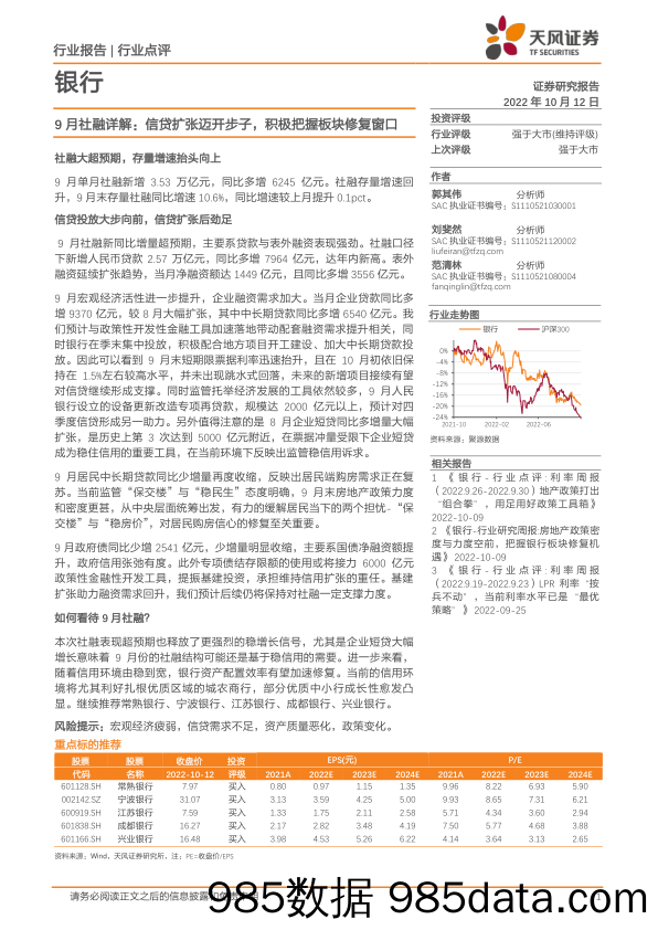 银行9月社融详解：信贷扩张迈开步子，积极把握板块修复窗口_天风证券