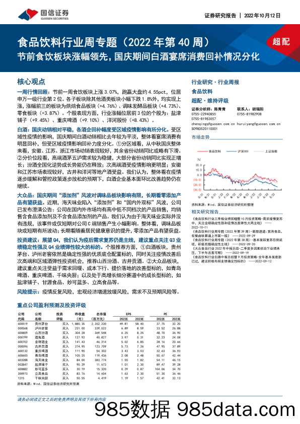 食品饮料行业周专题（2022年第40周）：节前食饮板块涨幅领先，国庆期间白酒宴席消费回补情况分化_国信证券