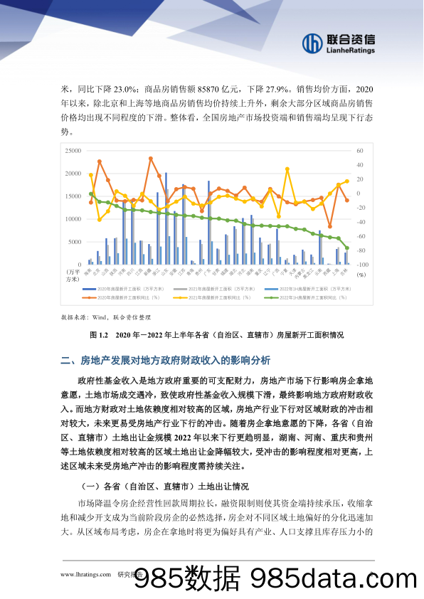 房地产行业下行对城投企业信用风险影响研究_联合资信插图2