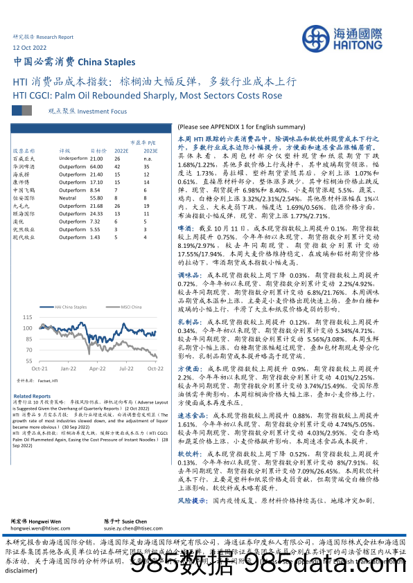 HTI消费品成本指数：棕榈油大幅反弹，多数行业成本上行_海通国际插图