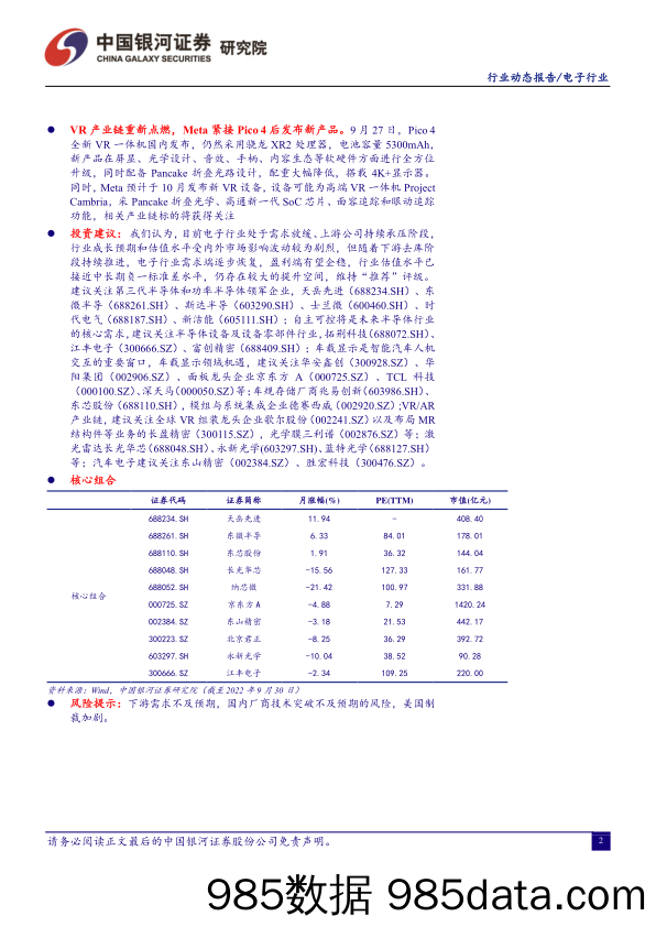 电子行业动态月报：半导体长期自主可控势在必行_中国银河插图1