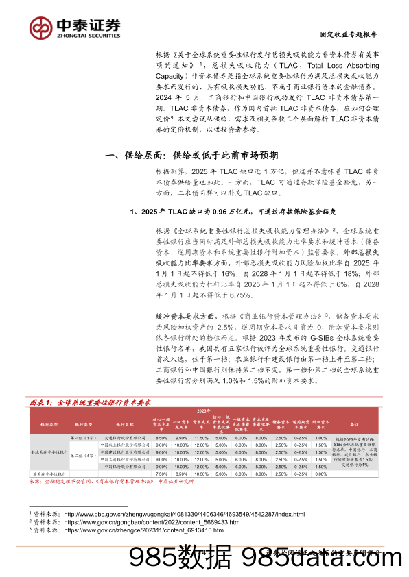 固定收益专题报告-TLAC定价机制全解析：供需与条款的交叉解-240618-中泰证券插图3