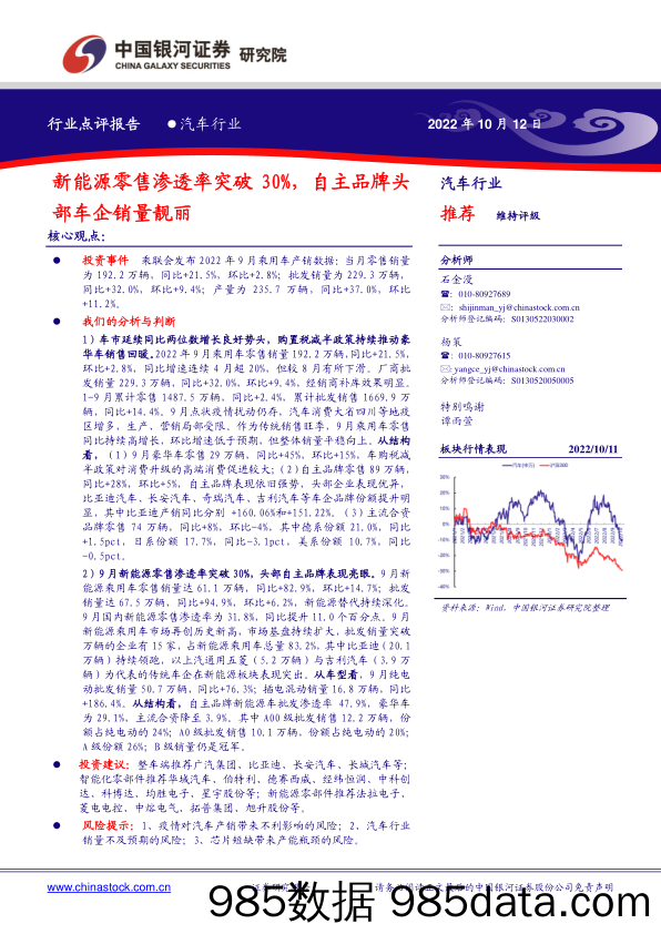 汽车行业点评报告：新能源零售渗透率突破30%，自主品牌头部车企销量靓丽_中国银河