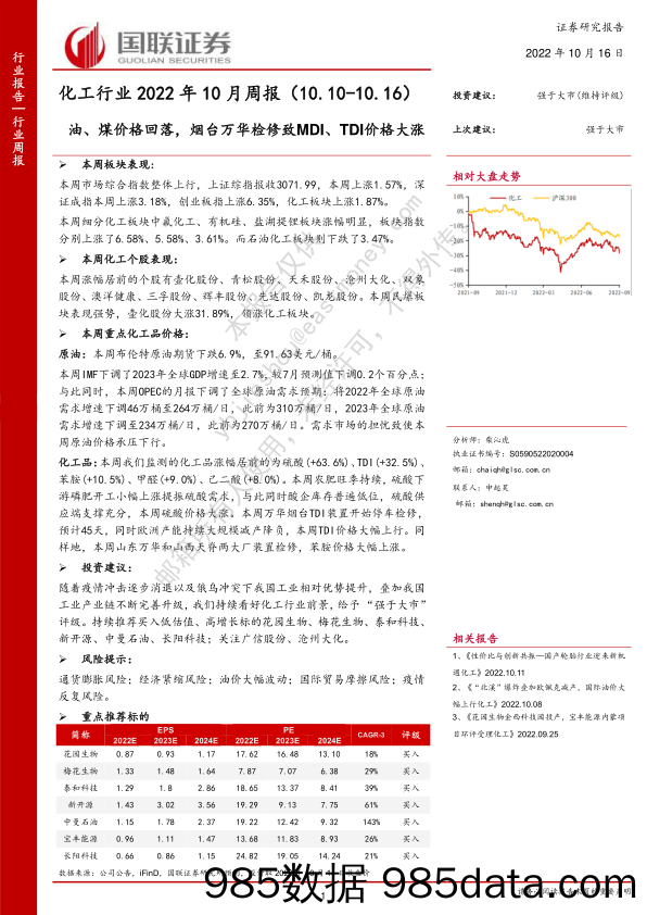 化工行业2022年10月周报：油、煤价格回落，烟台万华检修致MDI、TDI价格大涨_国联证券