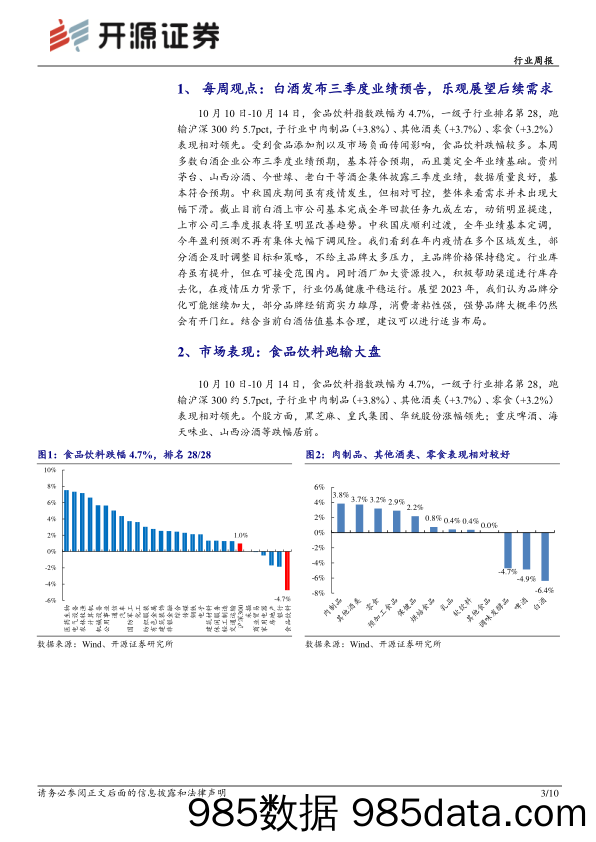 食品饮料行业周报：白酒业绩预告改善明显，全年业绩基本定调_开源证券插图2