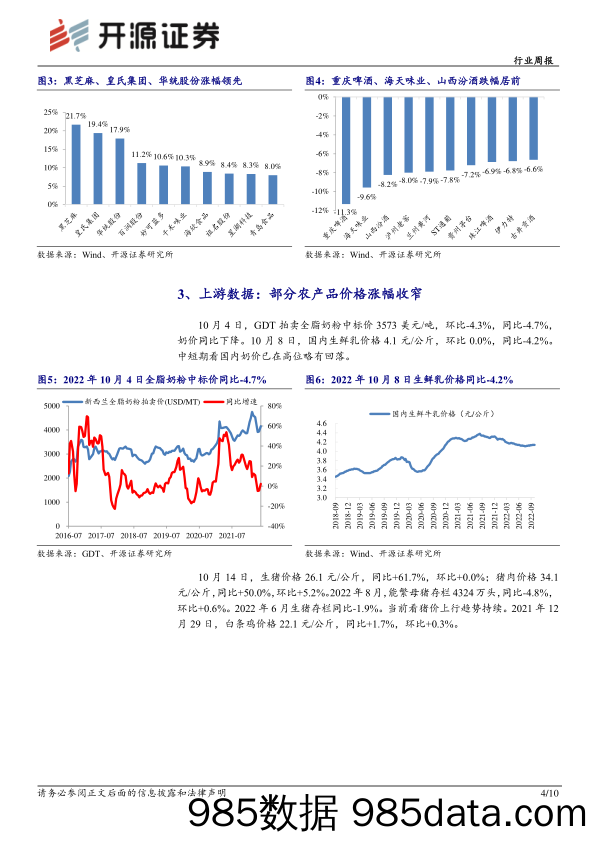 食品饮料行业周报：白酒业绩预告改善明显，全年业绩基本定调_开源证券插图3