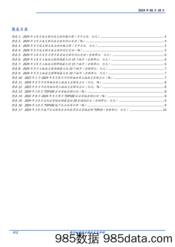 固定收益点评：2024年5月土地市场盘点，土地成交下滑，城投拿地四成-240618-国盛证券插图1